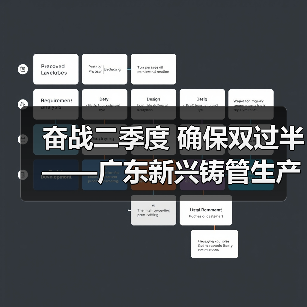 奋战二季度 确保双过半——广东新兴铸管生产经营指标再创新突破!(图1) 奋战二季度 确保双过半——广东新兴铸管生产经营指标再创新突破!(图1)