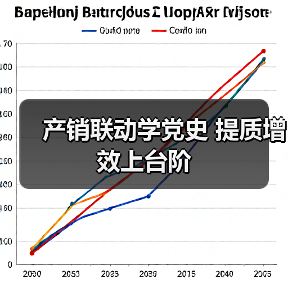 产销联动学党史 提质增效上台阶（图3）