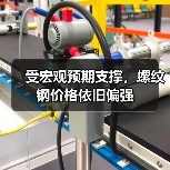 受宏观预期支撑，螺纹钢价格依旧偏强（图2）