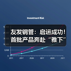 友发钢管:启运成功!首批产品奔赴“雅下”(图4) 友发钢管:启运成功!首批产品奔赴“雅下”(图4)