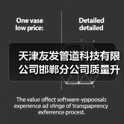 天津友发管道科技有限公司邯郸分公司质量升级技改项目 环境影响评价报批前公示