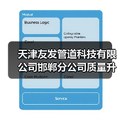 天津友发管道科技有限公司邯郸分公司质量升级技改项目 环境影响评价报批前公示（图3）