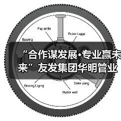 “合作谋发展·专业赢未来”友发集团华明管业东北区合作伙伴大会圆满召开（图3）
