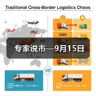 专家说市—9月15日(图3) 专家说市—9月15日(图3)