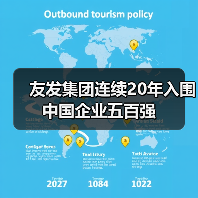 友发集团连续20年入围中国企业五百强（图2）