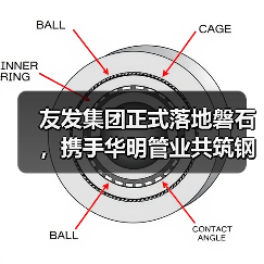 友发集团正式落地磐石，携手华明管业共筑钢材产业新高地（图4）