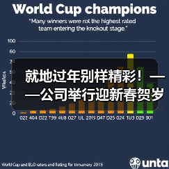 就地过年别样精彩！——公司举行迎新春贺岁杯足球比赛