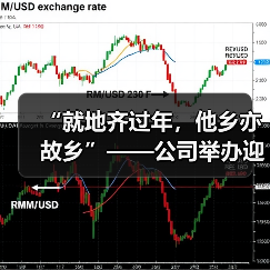 “就地齐过年,他乡亦故乡”——公司举办迎新春包饺子活动(图1) “就地齐过年,他乡亦故乡”——公司举办迎新春包饺子活动(图1)