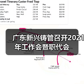 广东新兴铸管召开2021年工作会暨职代会（图2）