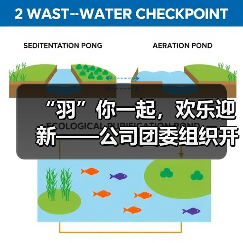 “羽”你一起,欢乐迎新——公司团委组织开展迎春节暖心活动(图2) “羽”你一起,欢乐迎新——公司团委组织开展迎春节暖心活动(图2)