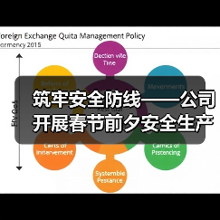 筑牢安全防线——公司开展春节前夕安全生产大检查（图2）