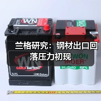 兰格研究:钢材出口回落压力初现(图4) 兰格研究:钢材出口回落压力初现(图4)