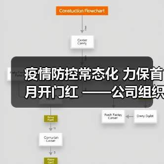 疫情防控常态化 力保首月开门红 ——公司组织召开疫情防控专题部署会（图3）
