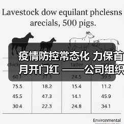 疫情防控常态化 力保首月开门红 ——公司组织召开疫情防控专题部署会