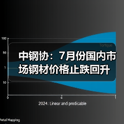 中钢协：7月份国内市场钢材价格止跌回升（图2）