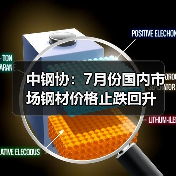 中钢协：7月份国内市场钢材价格止跌回升