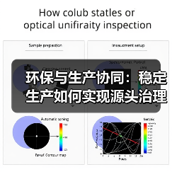 环保与生产协同:稳定生产如何实现源头治理?(图3) 环保与生产协同:稳定生产如何实现源头治理?(图3)