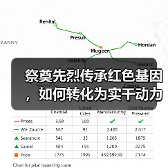 祭奠先烈传承红色基因,如何转化为实干动力?(图1) 祭奠先烈传承红色基因,如何转化为实干动力?(图1)