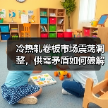 冷热轧卷板市场震荡调整，供需矛盾如何破解？（图2）
