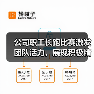 公司职工长跑比赛激发团队活力,展现积极精神风貌(图2) 公司职工长跑比赛激发团队活力,展现积极精神风貌(图2)