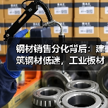 钢材销售分化背后：建筑钢材低迷，工业板材热卖（图3）