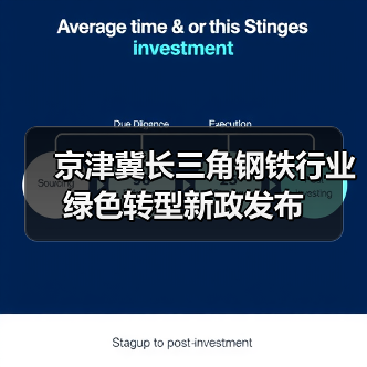 京津冀长三角钢铁行业绿色转型新政发布