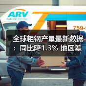 全球粗钢产量最新数据:同比降1.3% 地区差异显著