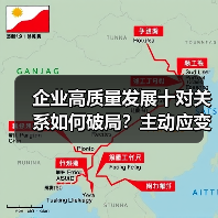 企业高质量发展十对关系如何破局?主动应变关键在哪儿(图2) 企业高质量发展十对关系如何破局?主动应变关键在哪儿(图2)