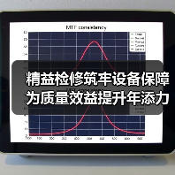 精益检修筑牢设备保障 为质量效益提升年添力(图1) 精益检修筑牢设备保障 为质量效益提升年添力(图1)