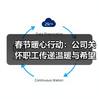 春节暖心行动：公司关怀职工传递温暖与希望（图3）