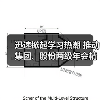 迅速掀起学习热潮 推动集团、股份两级年会精神走心走实（图4）