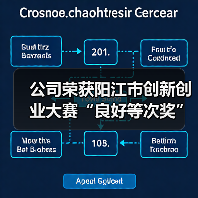 公司荣获阳江市创新创业大赛“良好等次奖”!(图4) 公司荣获阳江市创新创业大赛“良好等次奖”!(图4)