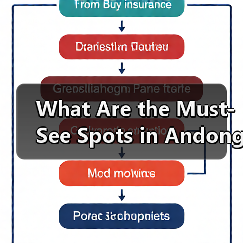 What Are the Must-See Spots in Andong, Yantai? Here’s Your Honest Travel Guide（图4）