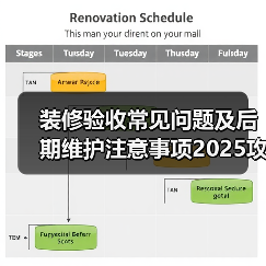 装修验收常见问题及后期维护注意事项2025攻略(图3) 装修验收常见问题及后期维护注意事项2025攻略(图3)