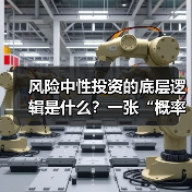 风险中性投资的底层逻辑是什么?一张“概率思维地图”拆解全部要点(图3) 风险中性投资的底层逻辑是什么?一张“概率思维地图”拆解全部要点(图3)