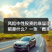 风险中性投资的底层逻辑是什么?一张“概率思维地图”拆解全部要点(图4) 风险中性投资的底层逻辑是什么?一张“概率思维地图”拆解全部要点(图4)