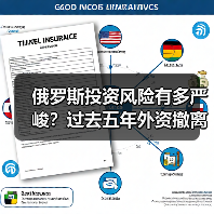 俄罗斯投资风险有多严峻?过去五年外资撤离率73%告诉你答案(图4) 俄罗斯投资风险有多严峻?过去五年外资撤离率73%告诉你答案(图4)