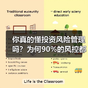 你真的懂投资风险管理吗?为何90%的风控都在做无用功?(图4) 你真的懂投资风险管理吗?为何90%的风控都在做无用功?(图4)