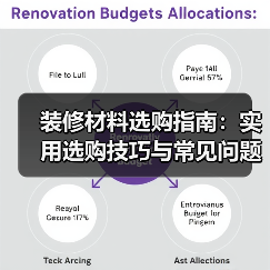 装修材料选购指南:实用选购技巧与常见问题解析2026(图3) 装修材料选购指南:实用选购技巧与常见问题解析2026(图3)