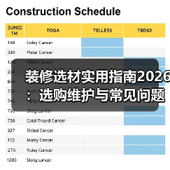 装修选材实用指南2026：选购维护与常见问题全解析（图3）
