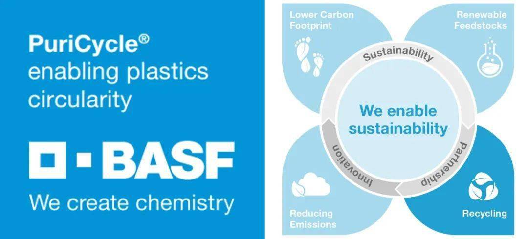 全新产品组合助力塑料化学回收 净化热解油关键技术突破(图2)