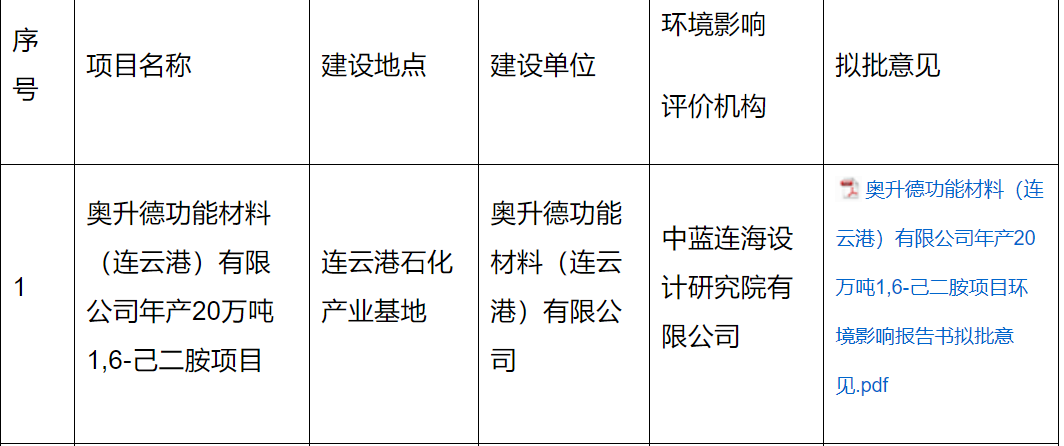 微信图片_20220719094315.png
