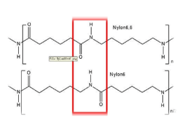 聚酰胺-6全面解读:从特性到应用,一文掌握尼龙6知识(图1) 聚酰胺-6全面解读:从特性到应用,一文掌握尼龙6知识(图1)