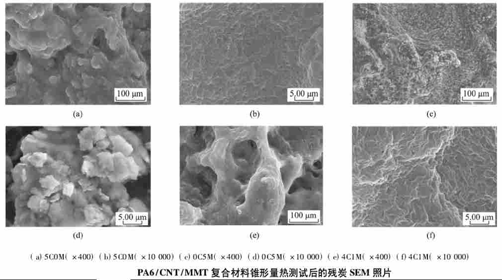 聚酰胺-6全面解读:从特性到应用,一文掌握尼龙6知识(图9) 聚酰胺-6全面解读:从特性到应用,一文掌握尼龙6知识(图9)