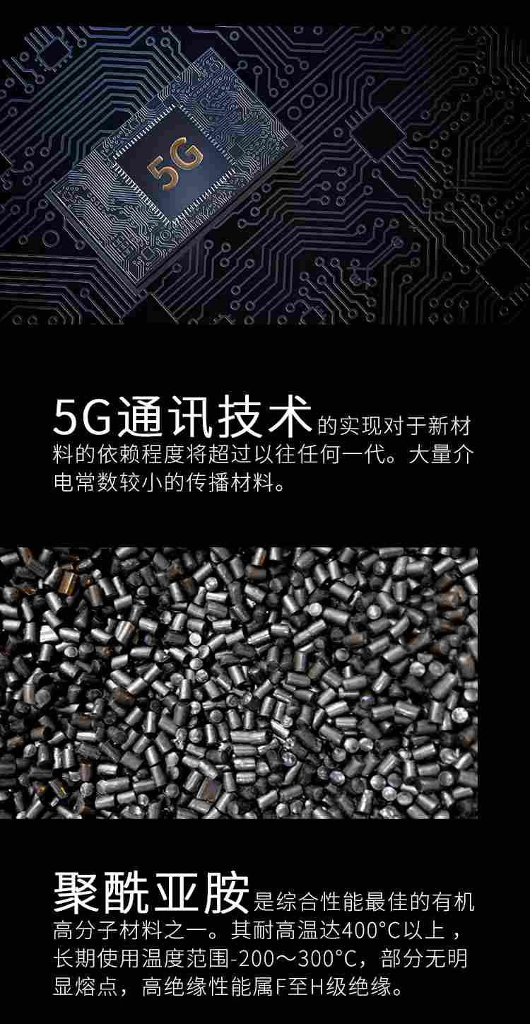 年产800吨聚酰亚胺项目开工，总投资超亿元助力新材料产业(图2)