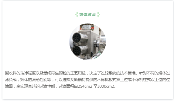高效废塑料回收造粒技术解析：从白色污染到资源再生的解决方案(图5)