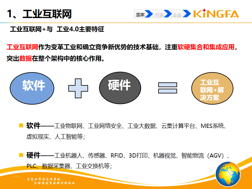 塑料共混数字化工厂如何破局？探索工业互联网转型之路(图1)