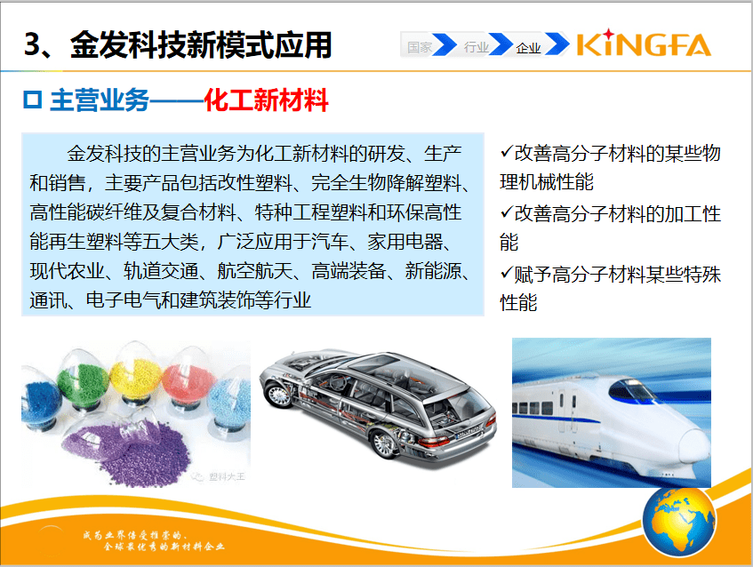 塑料共混数字化工厂如何破局？探索工业互联网转型之路(图3)