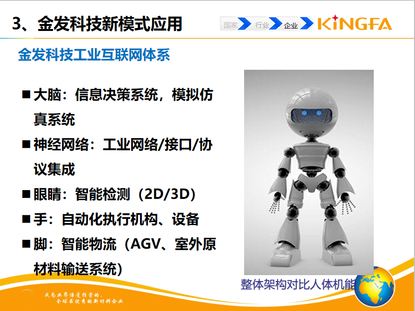 塑料共混数字化工厂如何破局？探索工业互联网转型之路(图4)