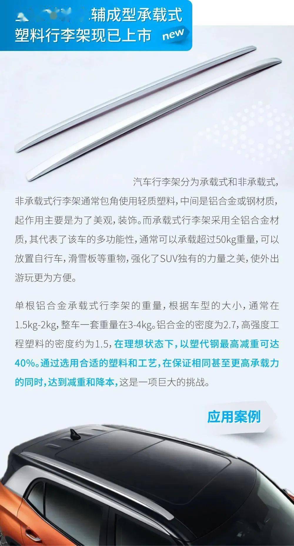 全球首款承载式塑料行李架：创新水辅成型技术实现以塑代钢(图2)